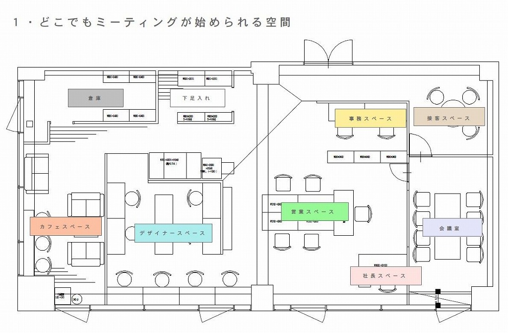 renovation image